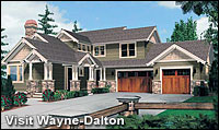 Hottest Styles in Garage Doors