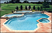 Lots of Options For Inground Pools