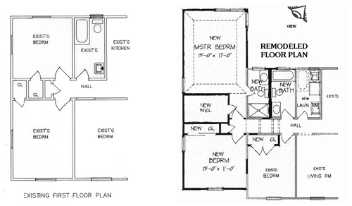 5 Stages Of Remodeling The House Designers