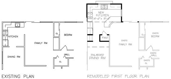 Important Considerations When Building A Home Addition | The House ...  A ...